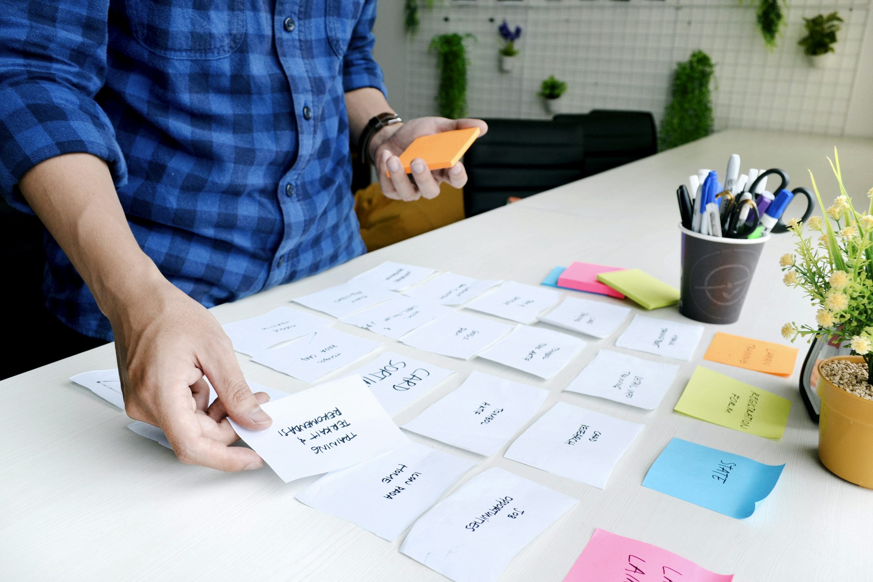 imageof: posters on table for ux research